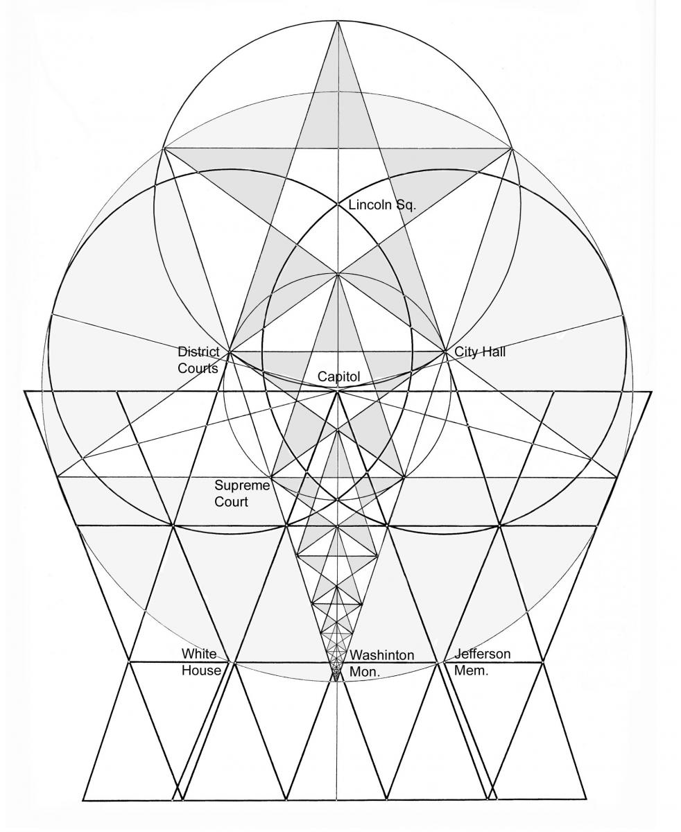 L’Enfant’s sacred design for Washington DC CNU